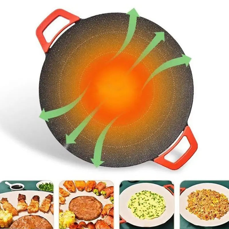 Stone-Coated Non-Stick Electric Grill